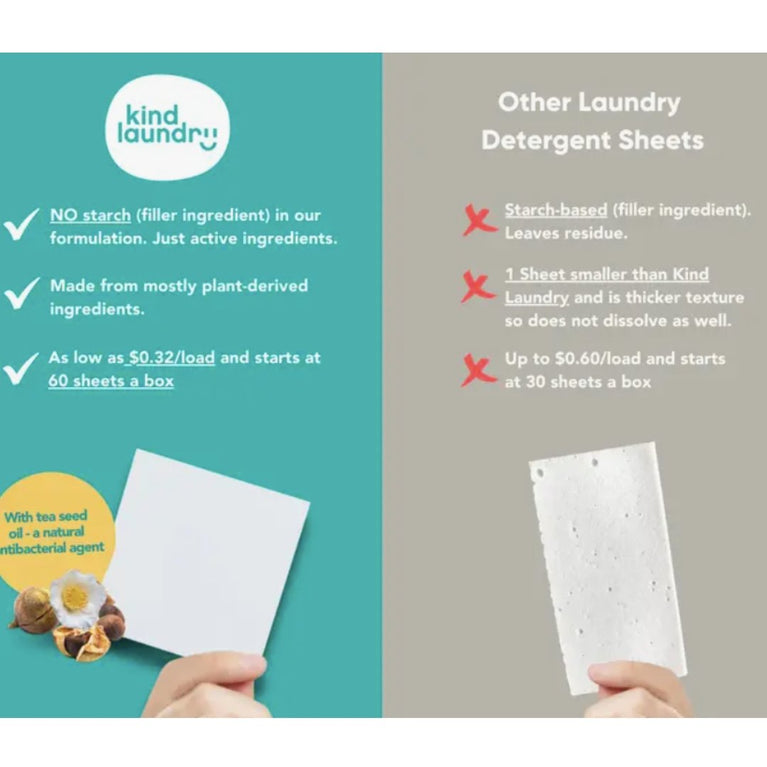 Kind Laundry - Zero Waste Laundry Detergent Sheets (Fragrance-Free) Kind Laundry
